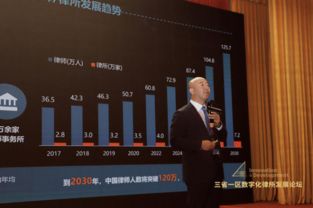 云 來(lái)了,律師怎么辦