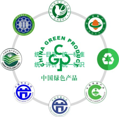 展望2020|全國第一個!浙江省明年起全面推進綠色產品認證