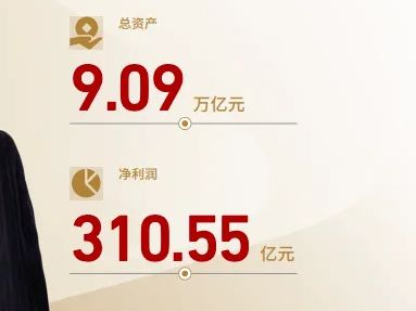 我長大要當行長 家庭背景與干部任職回避制度的沖突與思考